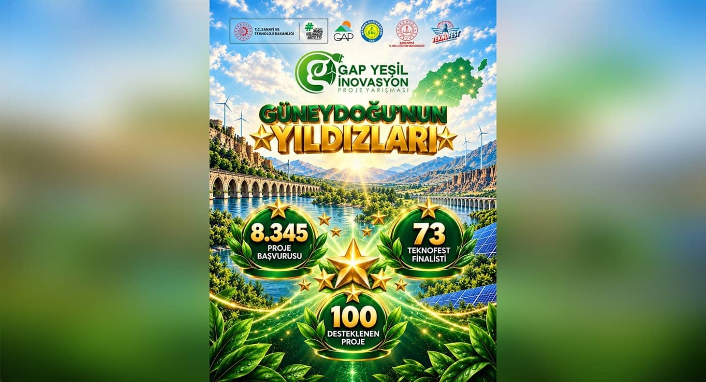 GAP Yeşil İnovasyon TEKNOFEST'e Damga Vuruyor!